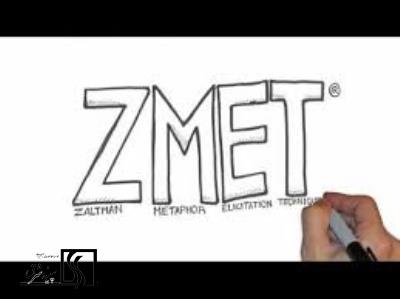روش (ZMET)  در تحقیقات بازاریابی چیست؟